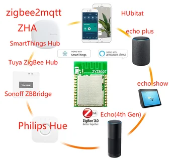 CC2530 ZigBee Sensör modülü, Echo Plus ile çalışmak, SmartThings Hub, Tuya, eWeLink, Hubitat, zigbee2mqtt, ZHA, ZYZB007